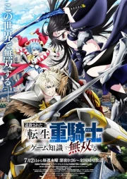 Tsuihou sareta Tensei Juukishi wa Game Chishiki de Musou suru online gratis