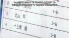 Mahouka Koukou no Yuutousei episodio 6